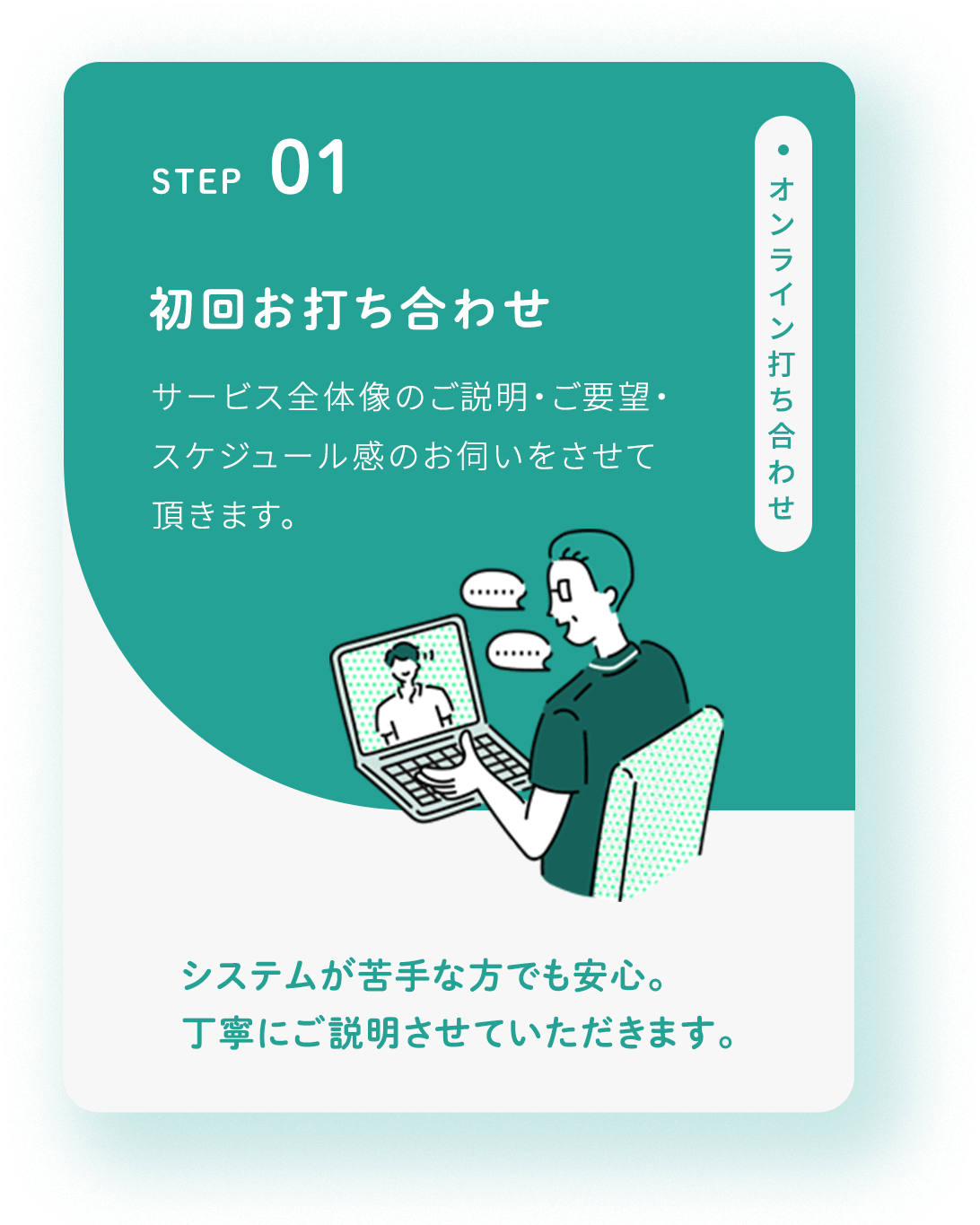 スライド 1