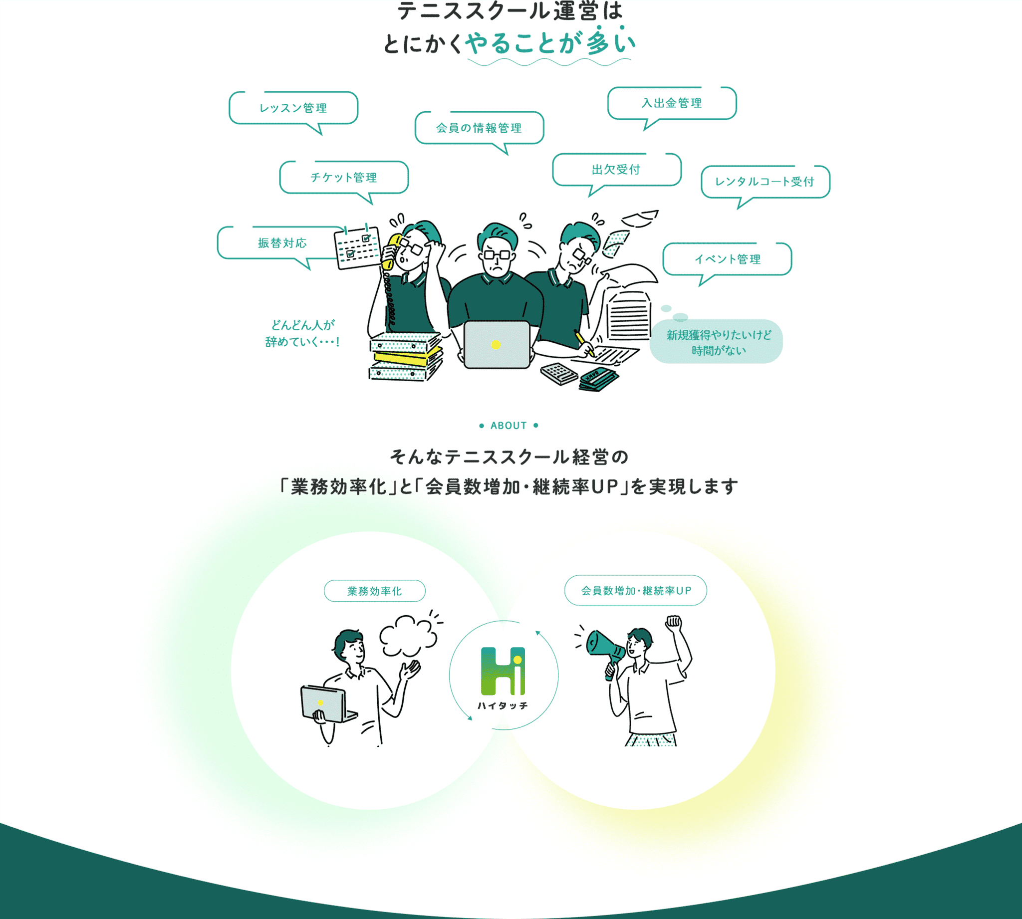 ハイタッチ2